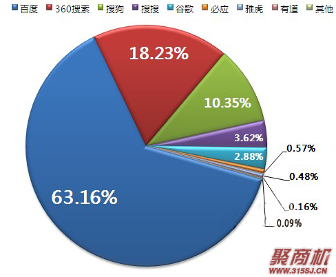 五谷杂粮店推广的7大技巧！_3